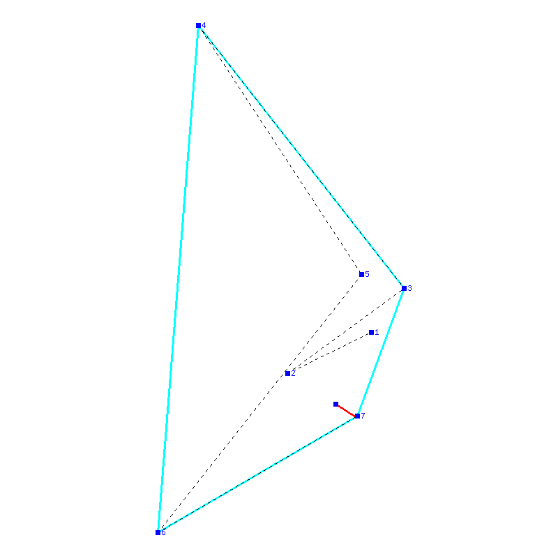 Flugauswertung
